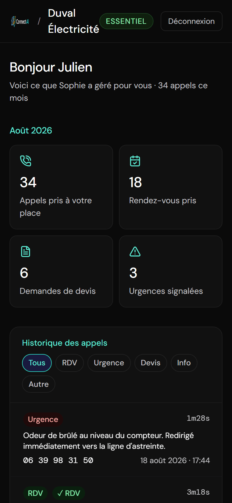 Tableau de bord Connect-AI sur mobile : appels pris, rendez-vous, devis et urgences du mois