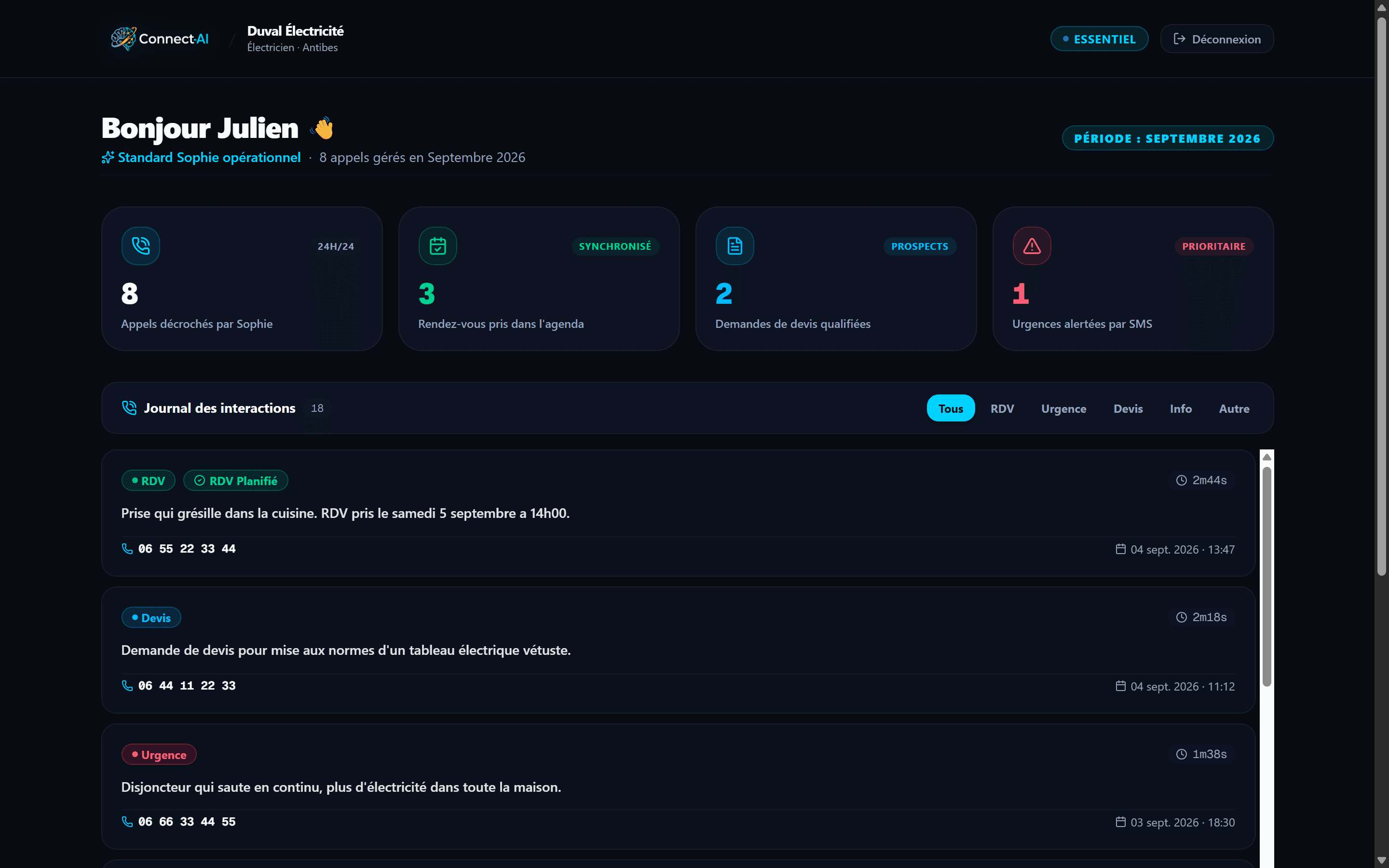 Tableau de bord Connect-AI : appels du mois, rendez-vous et devis d'un artisan de démonstration